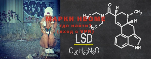 скорость Верхний Тагил